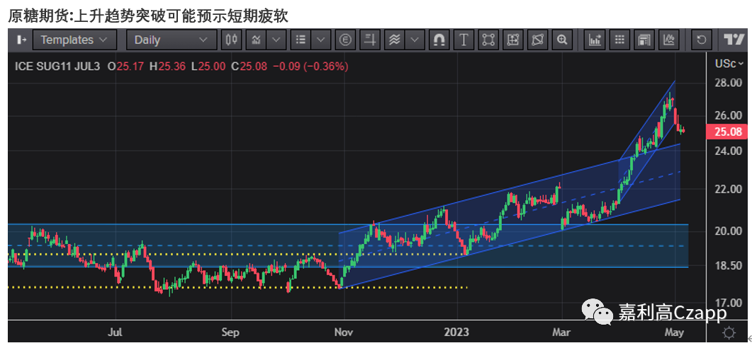 1683280362767013191.png baf2e417bfdc477113a2623333a5ca34.png