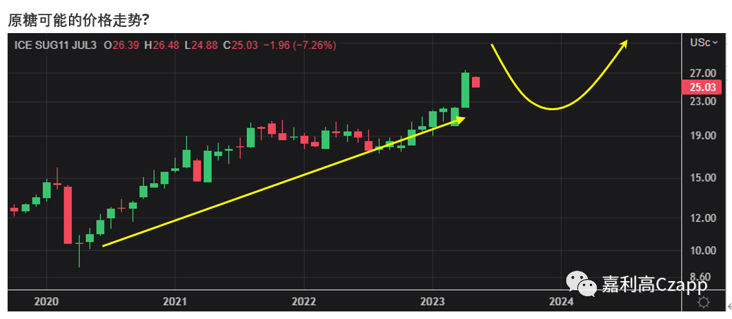 1683280382011022174.png 6af26629007476f57e73eefc23bb46f0.png