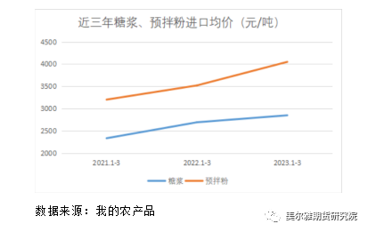 1683593545943037236.png c0e4850e72885e5616845b6102a03539.png