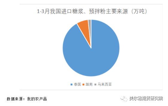 1683593562650027315.png ca75698e296de8a88e23348fa4e20522.png