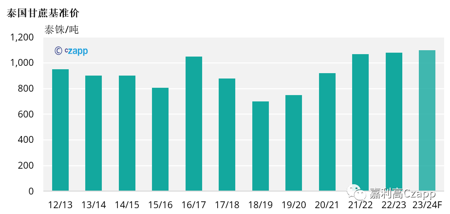 1683870149631063024.png 88c25ef12ca0bde1c02c551f9f0c1eb2.png