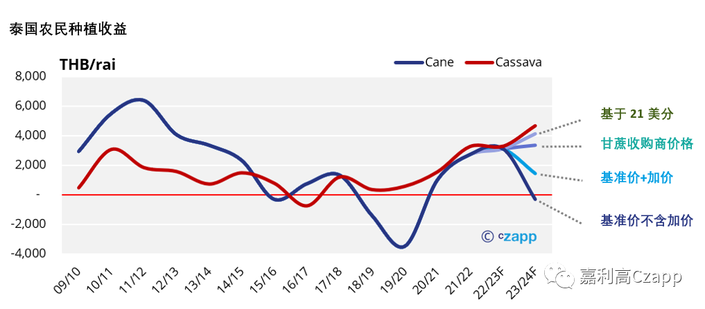 1683870186570000352.png dde22a680de135ef397401aa1c4619ff.png