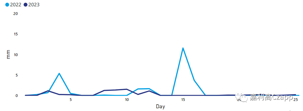 1684202449991057173.png f2f620a37d30cb4d7ce54516f91bee10.png