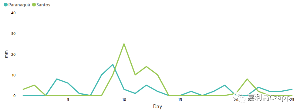 1684202469264052520.png c8580bea76401f4fee68e447e743c389.png