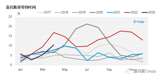 1684202476023022514.png 6a9e74380329b39a799d2f3abf16cec1.png