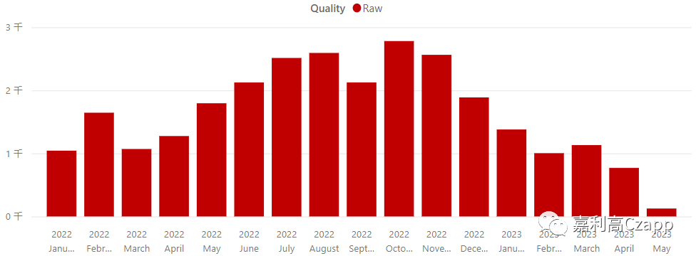 1684202481074081572.png 6e6cdd0372fc0c476a7ff113e1f90a48.png