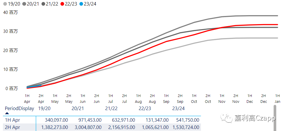 1684202520930039738.png b6bd6036415faf31068c65edd062959d.png