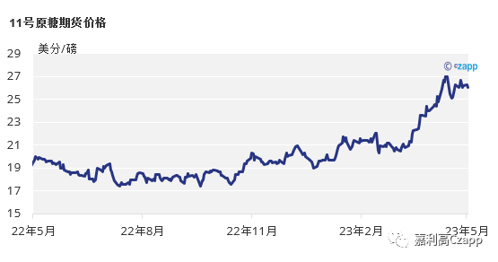 1684393020789092485.png 0d5309c28f2a99407e77ac5c230c8428.png