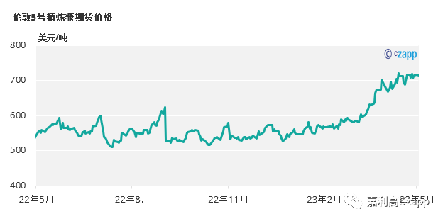 1684393094897096307.png 5bbdcf4af51ca033a2c359afc4a3e8b7.png