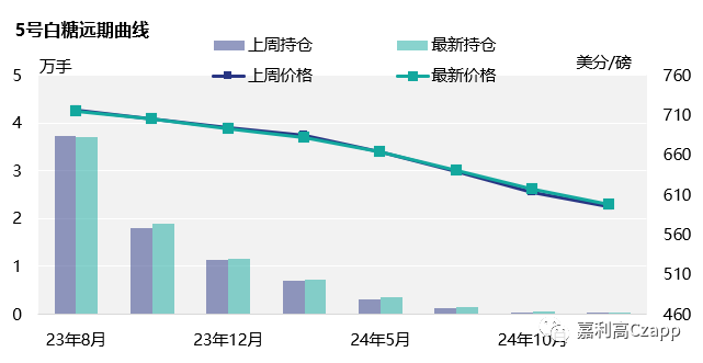 1684393124495078161.png eaff60b2943e25b50a508f6903276ccd.png