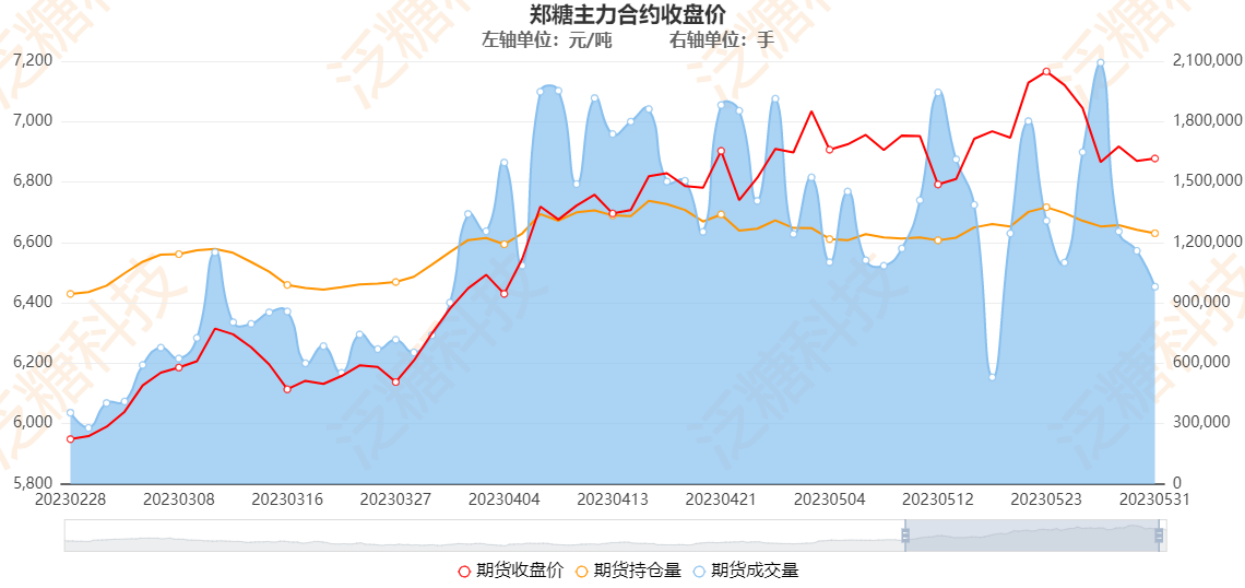 1685926783047095871.png 207ec580ef3ac8321253e4376df49336.png