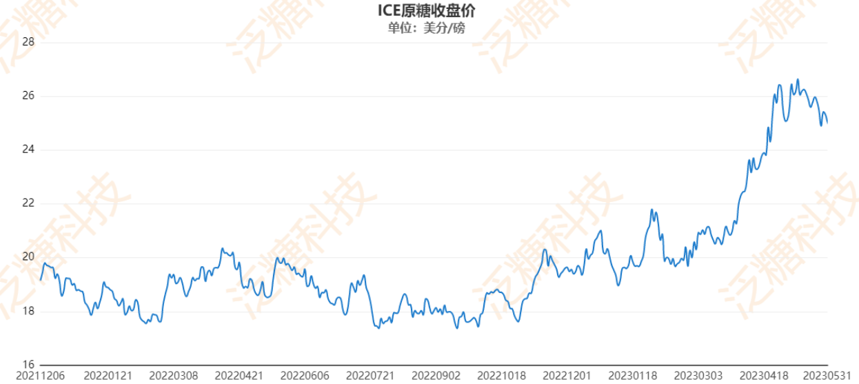 1685926802896007675.png 181d5032f00916c043dfa4ec7fea5c2f.png