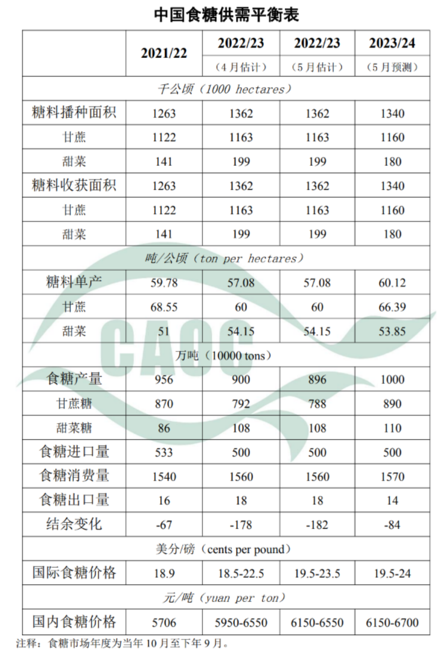 1685926837390082687.png de74ad4a8694fad532be45d679f24004.png