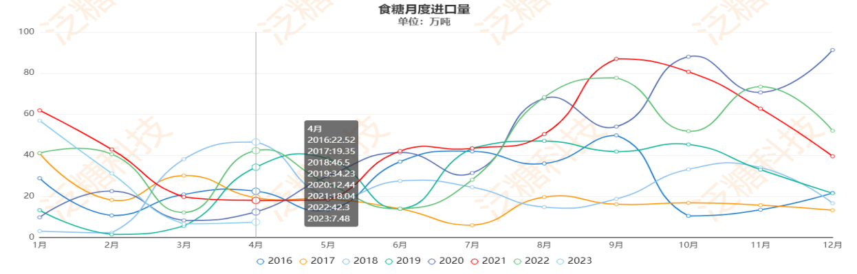 1685927139296027985.png e9fba41cc61ae2f3a5a5103139e67fce.png