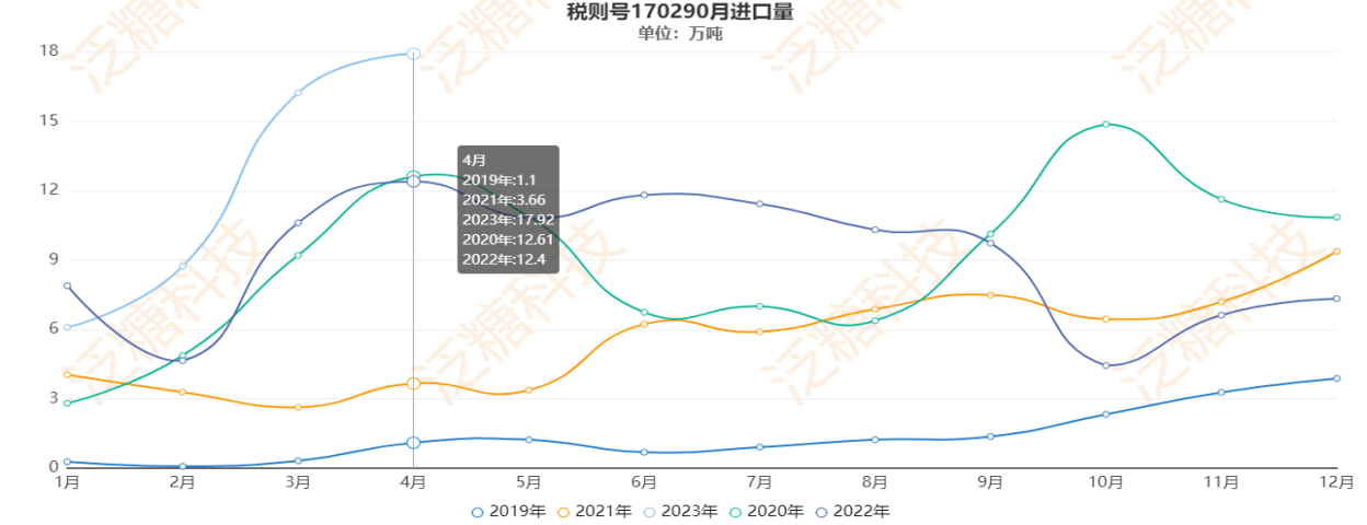 1685927155924066012.png a12ce24515e8d5ecf5b38c88da80bdbd.png