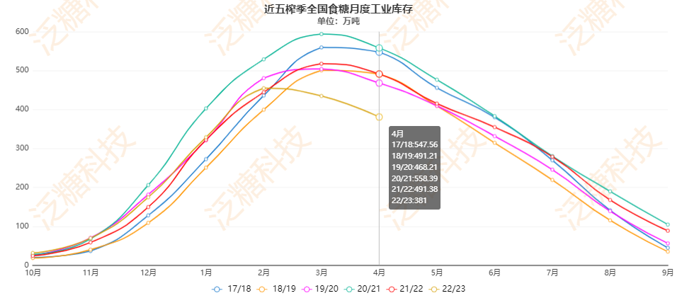 1685927179293037307.png 3a48aa6549c5390965ff0094e5ce2091.png