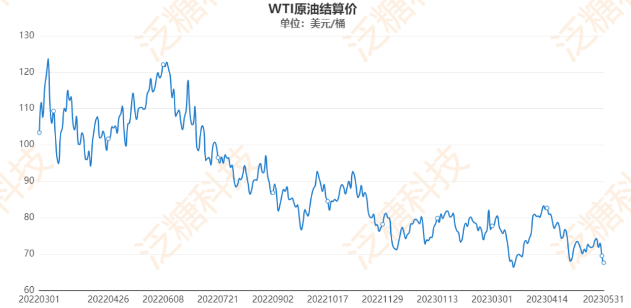 1685927205240060675.png 58c47d9b9113f93ed9acf9c5f8817106.png