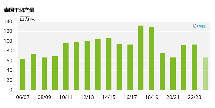 1687167990337003355.png 87574c0f6df893c617b2961c0c69e579.png