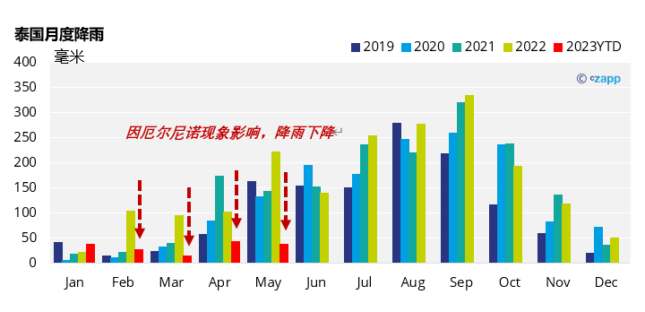 1687168023480022401.png 21db1399f8761bd7c3a7f2b744b2011b.png