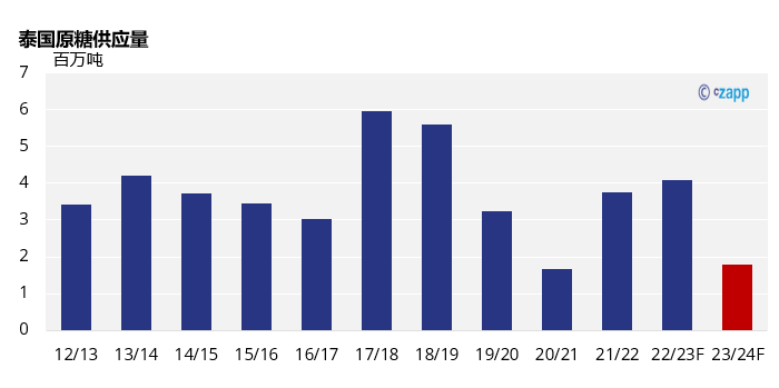 1687168078378011272.png 43dd27b168ada0fe01ab49f4cca310b9.png