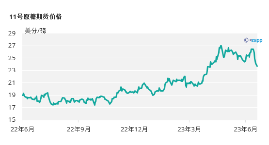 1687916166741020080.png b9a5d0d961c7ddb0e31490aa6e6fdba9.png