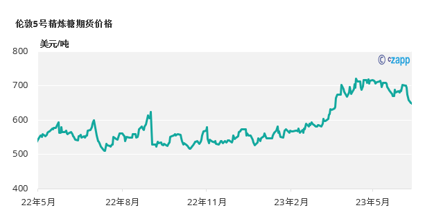 1687916231762008123.png 2bb9eadd7598b04a289f7a823531876b.png