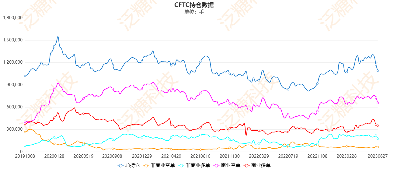 1688345140217004797.png image.png