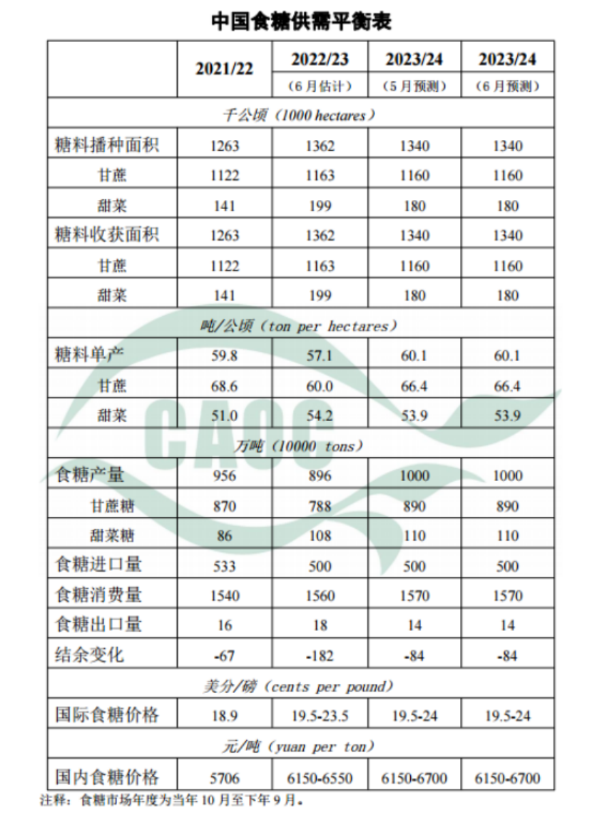 1688432260917044448.png 95ac5ba11252cdf779fd0e1909cce7b3.png