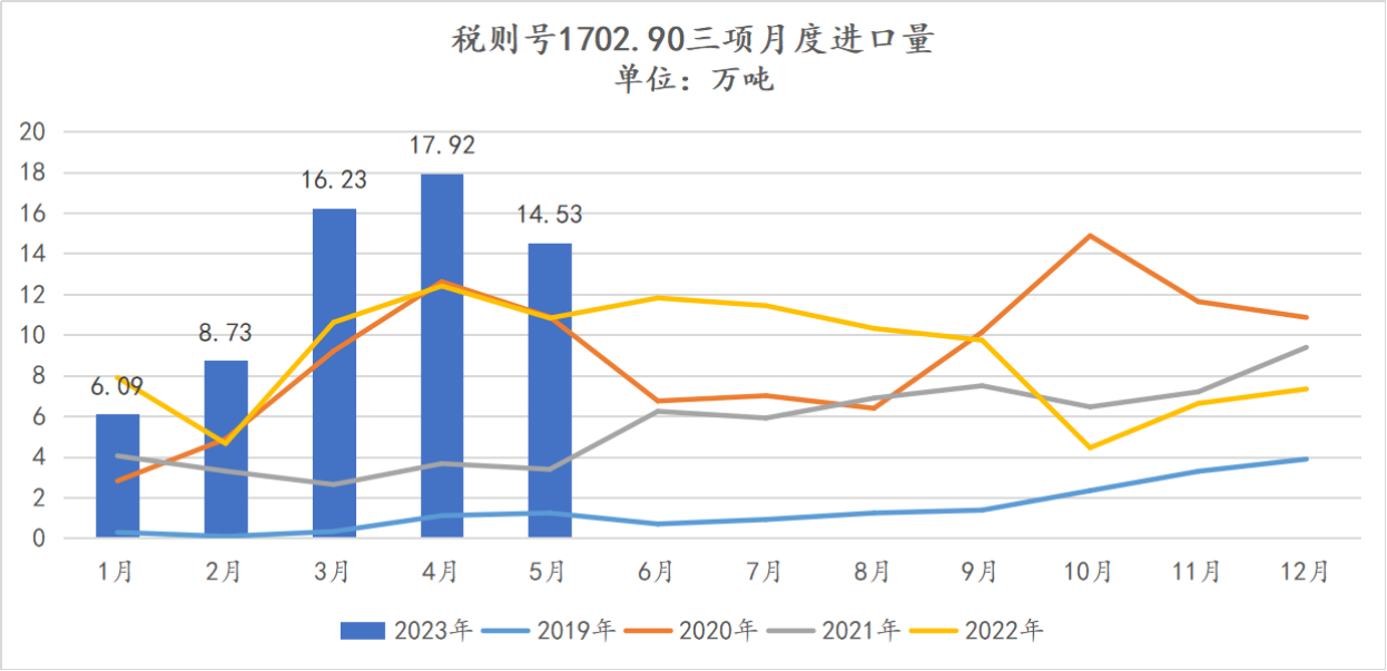 1688432303777086398.png 148a5e0d219d1c0d4fa0319abb58c3f9.png