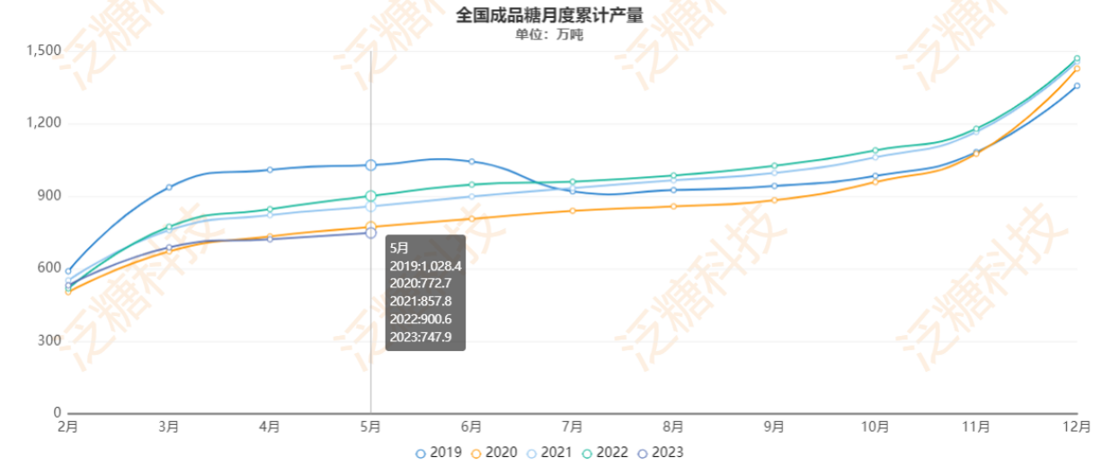 1688432335971023283.png 19b1b64168a34278a6b9390800ce800e.png