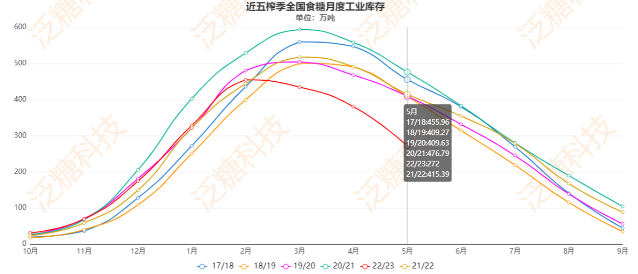 1688432355036056959.png b9d897dc27c278c18506fe9ea7b11ff2.png