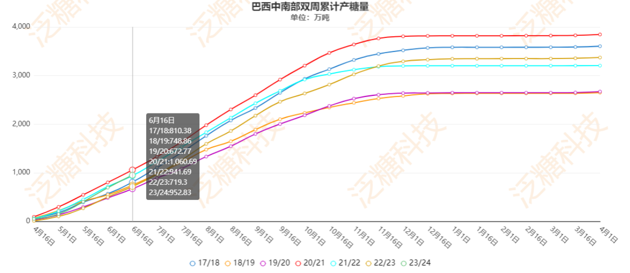 1688432778554094387.png 1cd10c03989a2a1dbbf3baaefa60ec4c.png