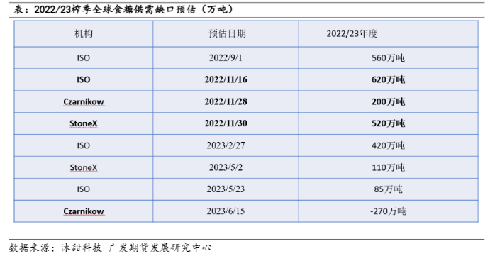 1688462887707083113.png image.png