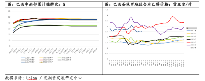 1688462951550013259.png image.png