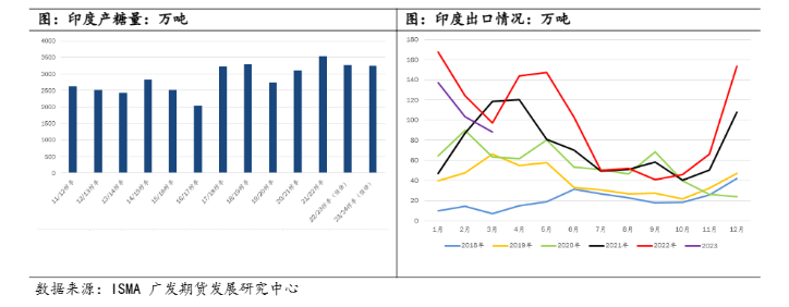 1688463006913050929.png image.png