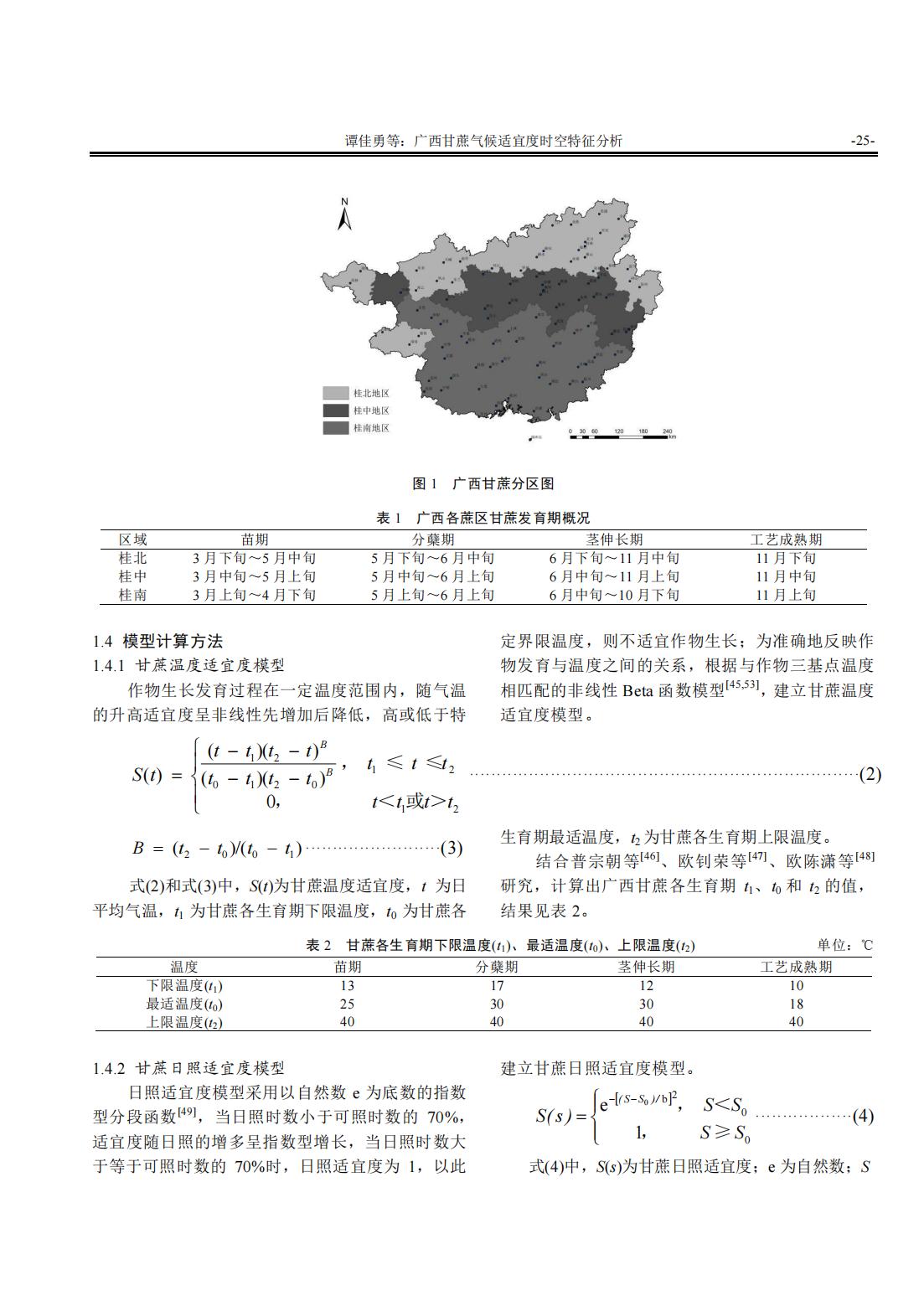 1688519148933005331.jpg 广西甘蔗气候适宜度时空特征分析_02.jpg
