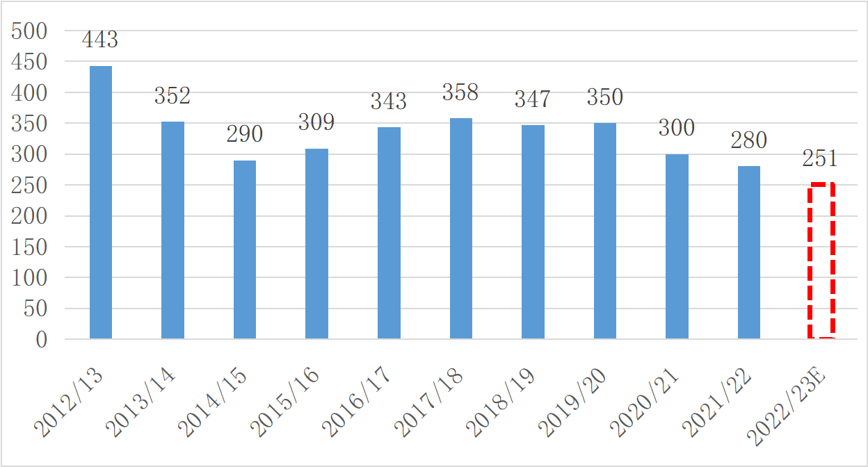 1688690313083082028.png 72a37714db6bdf8d657a993a2e006c31.png