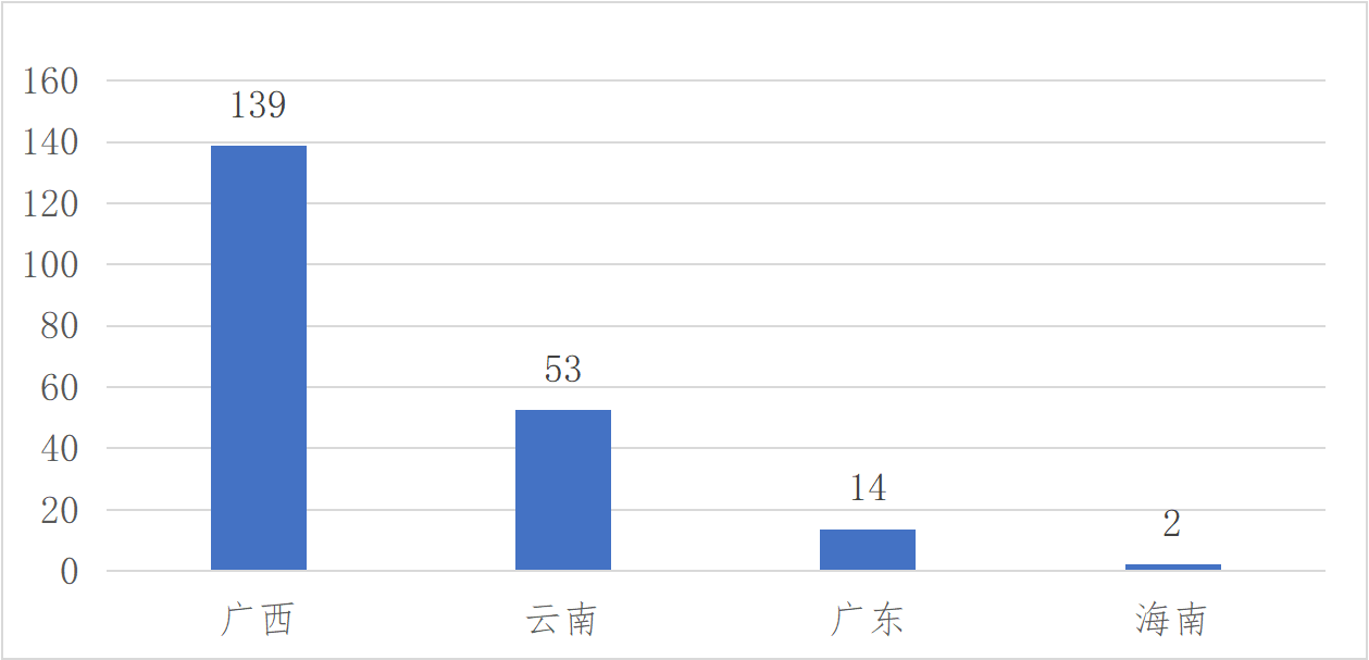 1688690326727047853.png b2be6e693f58e030731f5d819aa5f394.png