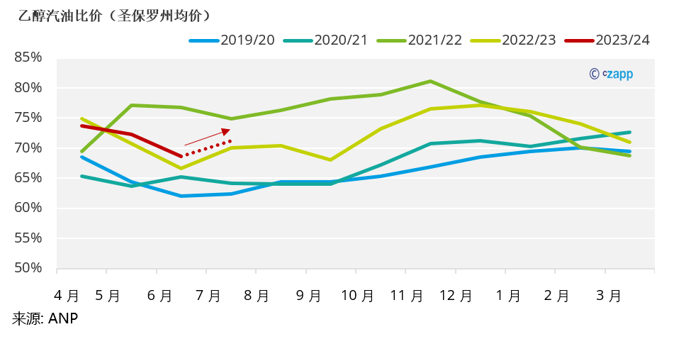 1688977314658048899.png ff437338554d8cf509bf90f14fb5799b.png