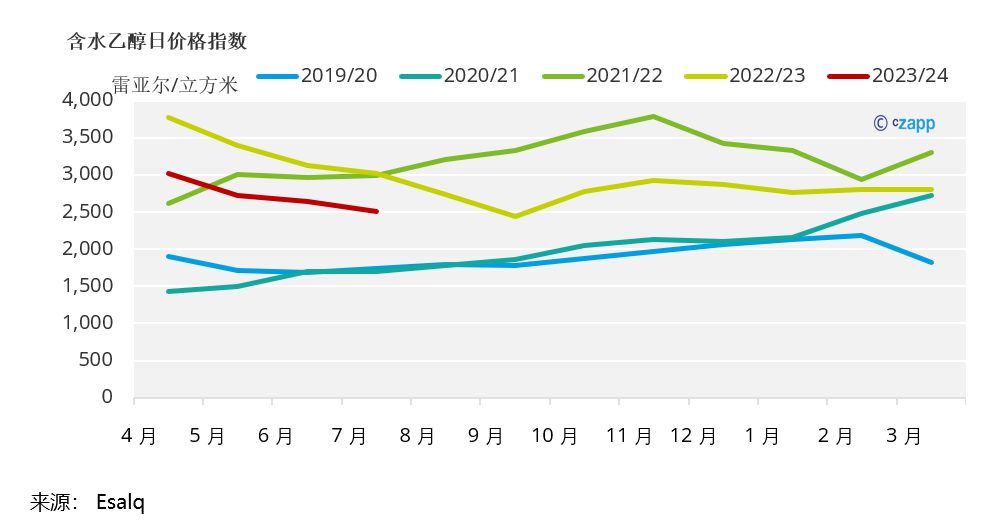 1688977331789029895.png 9962770ae2943ec5c096c12a2fca7f0d.png
