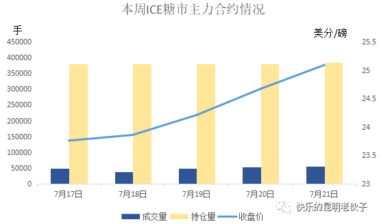 1690182330166069624.png 87932b263565b825549c770d613fe143.png