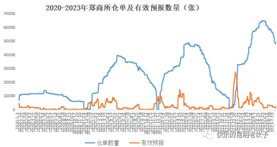 1690182361673038853.png 9bb2c348602eeea6b0a6beb646f15d16.png