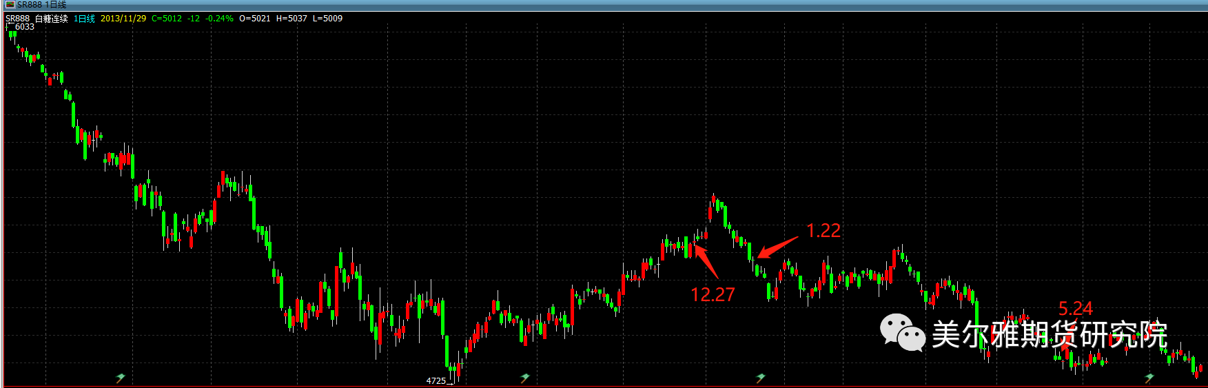 1690247892301005020.png 3fec9939485ee087672628148f9c42b2.png