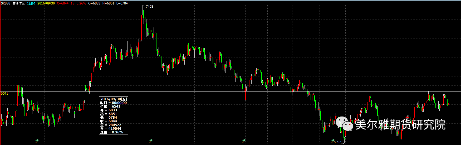 1690247924537032229.png cd1bcc85f05a9a197f63e95d26042636.png