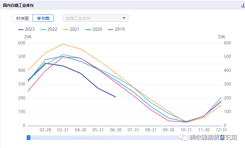 1690247945721027121.png e2c816c04728d5c31166aefe64cdaaf7.png