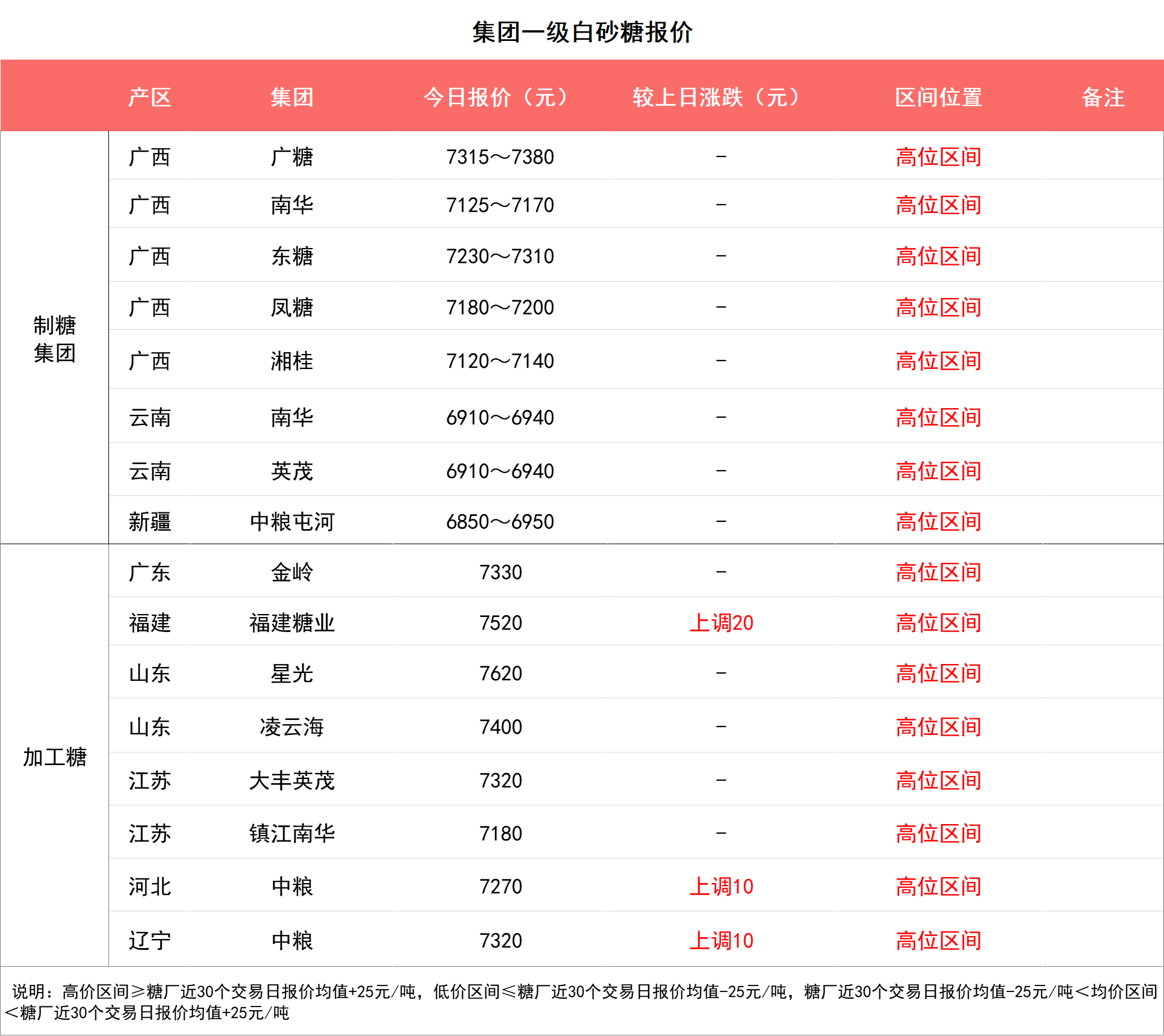 1690505570870084569.png fdd9f37c880febbb32fa05d7b81b8a8a.png