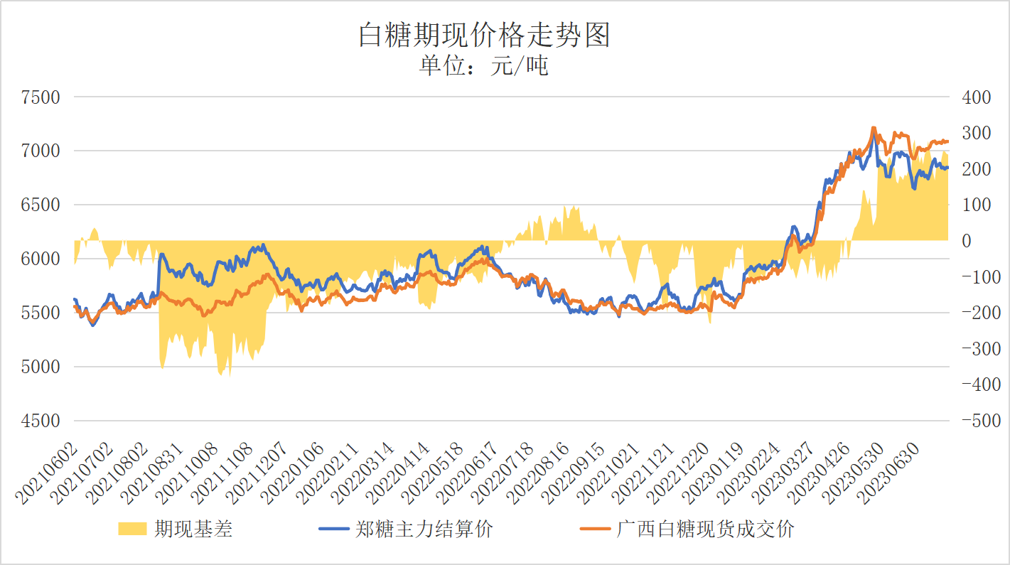 1690505577562047428.png 4a52a2876df1218da41339f604c17d29.png