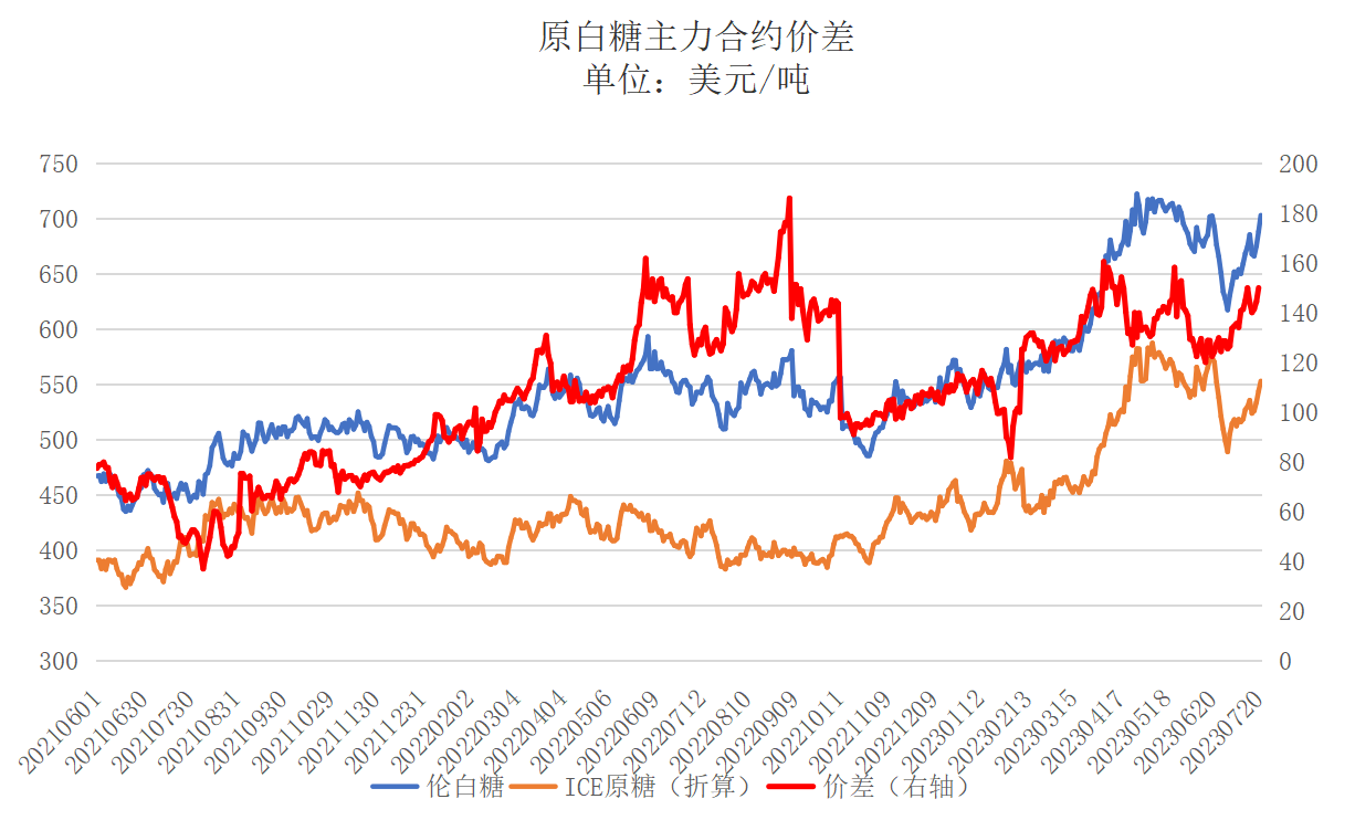 1690505593415086794.png afc8e1d244e5445e2c994cc532764171.png