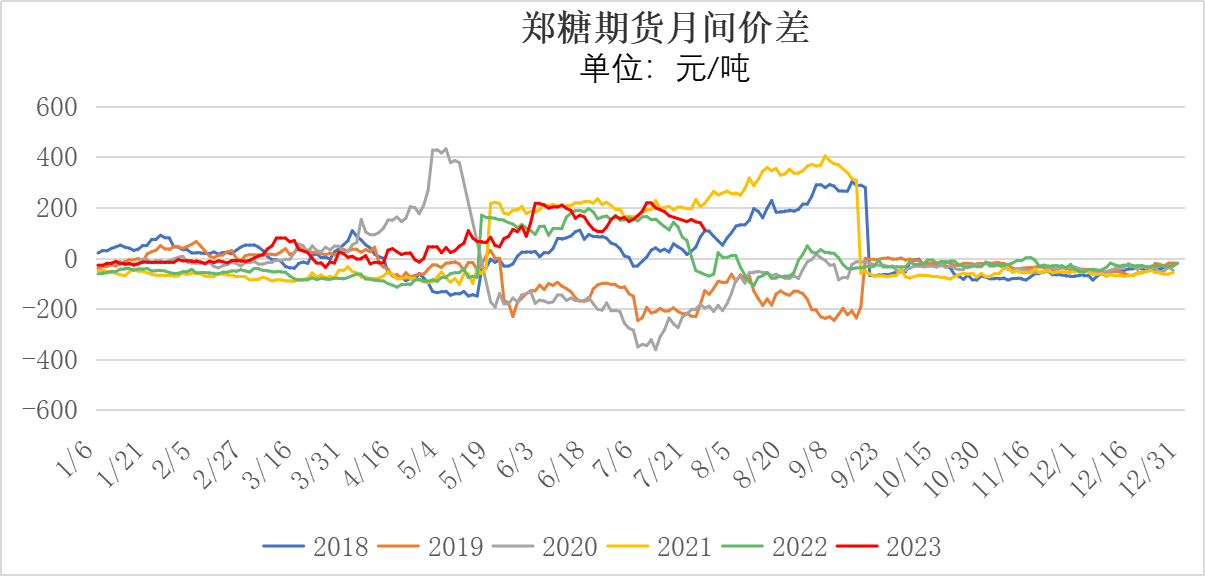 1690505599510048948.png 5ec60b6deaf97f1d2e738a53efb5815f.png