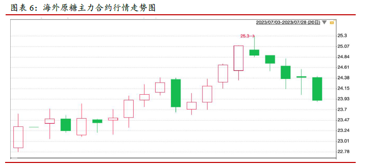 1690940119083030831.png 8e34d142a265dd50865fa6b0a64c9dee.png